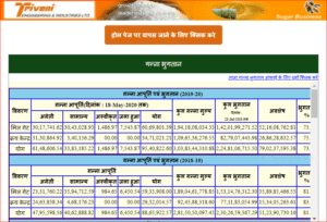 UP गन्ना पर्ची ऑनलाइन कैलेंडर 2020 