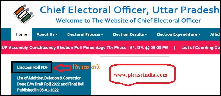 यूपी पंचायत चुनाव वोटर लिस्ट