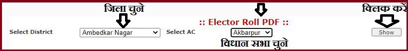 यूपी मतदाता सूची जिलेवार लिस्ट PDF डाउनलोड