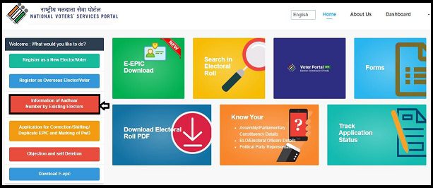 ऑनलाइन वोटर आइडी को आधार से लिंक कैसे करें