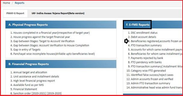 Check & Download Awas Yojana List
