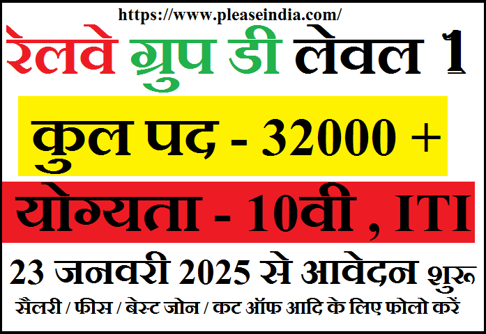 Railway Group D New Vacancy 2025
